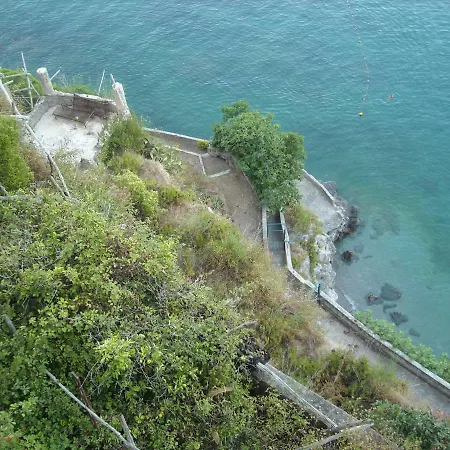 Ferienhaus Domus Azzurra